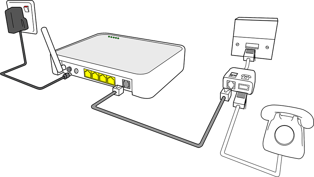 Internet en casa sin teléfono fijo. ¿es posible contratarlo? Linea internet a casa